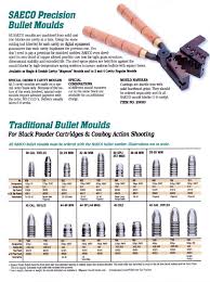 Saeco Bullet Mold Chart Buffalo Arms