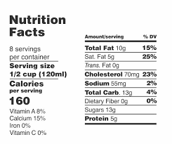 origin eggnog nutrition facts origin milk
