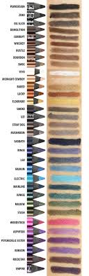 Urban Decay 24 7 Glide On Eye Pencil Review Comparison