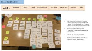Check spelling or type a new query. Card Sorting Ia Understanding How Users Organize And Group Information By Su Min Prototypr