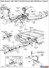 Motogurumag.com is an online resource with guides & diagrams for all kinds of vehicles. Af 1544 1992 Ford F 250 460 Starter Wiring Diagram Schematic Wiring