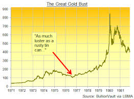 The Great Gold Bust Gold News