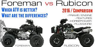 2016 Honda Foreman Vs Rubicon Atv