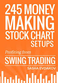 245 Money Making Stock Chart Setups Profiting From Swing