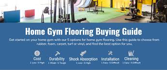 Home Gym Flooring Buyers Guide