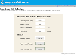 Excel Auto Loan Emi Calculator Spreadsheet Free Download