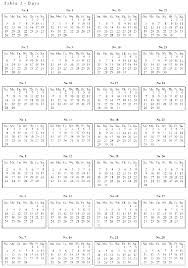 Julian Calendar Calculator Chart 2
