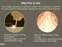 How hot is a fire?