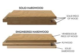 solid wood vs engineered wood an