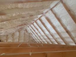 The Best Insulation For Soundproofing