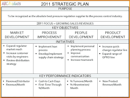 One Page Strategy Document Template Strategic Planning Report Plan