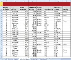 excel exercises best computer insute