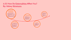 6 03 How Do Externalities Affect You By Kelsey Nimmons On Prezi