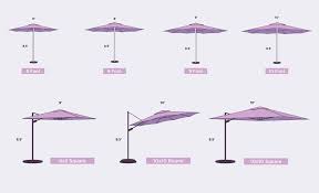 Patio Umbrella Size Guide