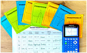 Algebra And Beyond Blog Algebra And