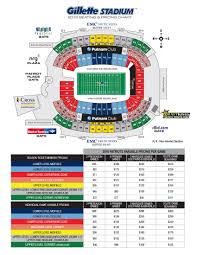 57 Abiding Gillette Stadium Seating Chart With Rows
