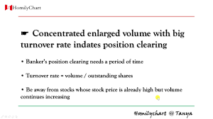 Homily Chart English Learning Volume 14 Concentrated Enlarged Volume With Technicalanalysis3