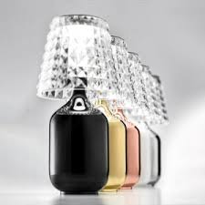 Le design passe aussi par les luminaires: Abat Jour Light Shopping