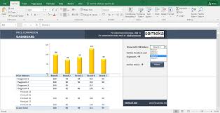 Price Comparison And Analysis Excel Template For Small Business