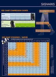 Sigvaris Size Guide