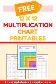 perfect 12 x 12 multiplication chart