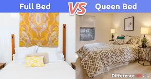 What Is Queen Bed Difference 101