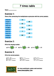 7 times table worksheets at timeles com