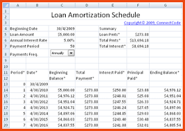 63030 Mortgage Calculator Amortization Table Online Loan