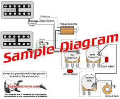 You can get a standard output jack at most guitar shops. 2 Pickup Custom Designed Guitar Wiring Diagrams