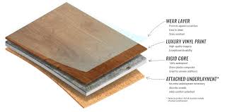 vinyl plank flooring reviews pros