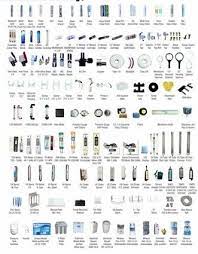 ro water purifier parts in lucknow