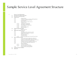 Sample Agreements And Contracts Service Templates Agreement Contract