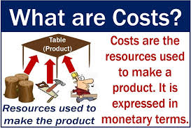 cost definition and meaning market