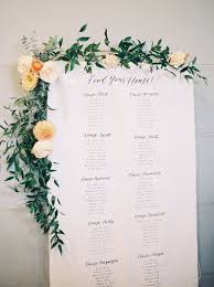 Game Of Thrones Wedding Seating Chart The New Childrens