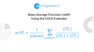 mean average precision map using the