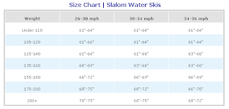 Radar Skis Sizing Chart Www Bedowntowndaytona Com
