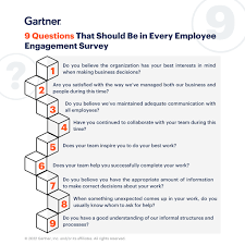 employee enement surveys everything