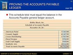 Lesson 11 1 Posting To An Accounts Payable Ledger Ppt Download