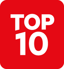 top 10 by country canada