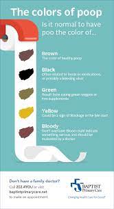 what color says about your health