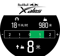 Michal krysta 3 минуты 20 секунд. Suunto 9 Suuntoplus Baro Suuntoplus Red Bull X Alps