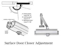 How To Adjust Aluminum Front Doors