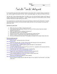 periodic trends webquest slides
