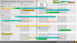powerpoint project timeline templates