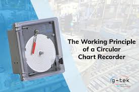 The Working Principle Of A Circular Chart Recorders G Tek
