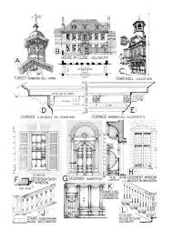 Architecture And Architectural Features