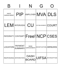 Maybe you would like to learn more about one of these? Child Support Bingo Card