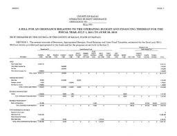 fy12 operating budget county of kauai