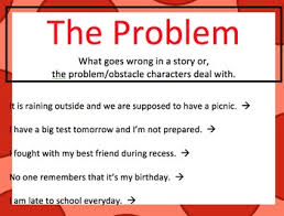 Problem And Solution Chart
