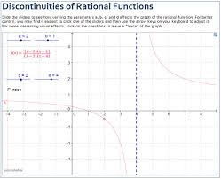 rational functions predicting the